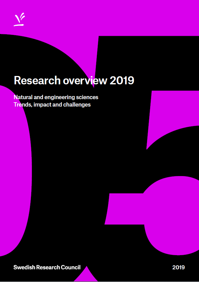 Research overview 2019  Natural and engineering sciences